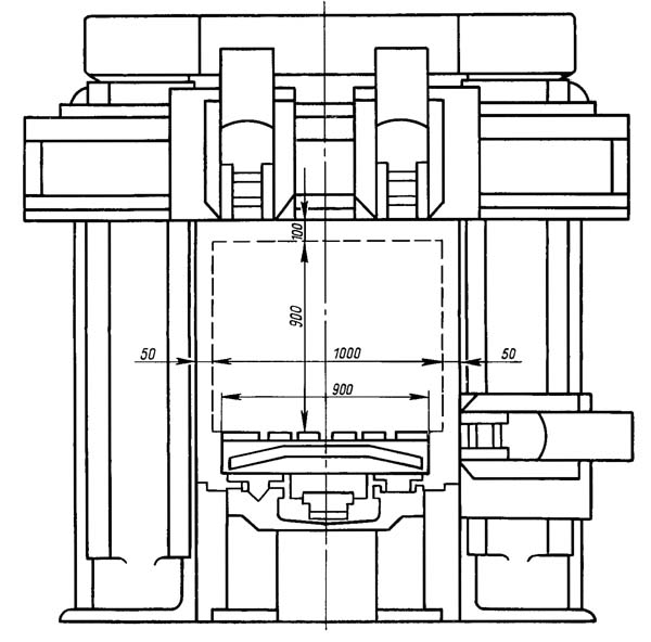 Габарит робочого простору строгального верстата 7210